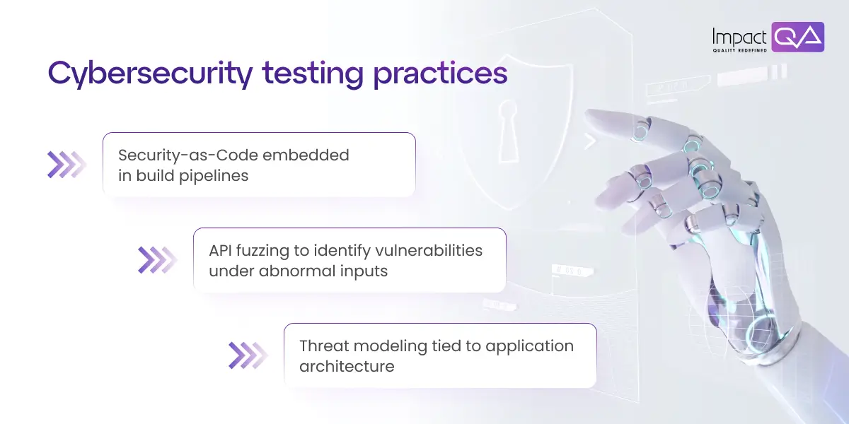 Top Software Testing Trends to Focus in 2024 | ImpactQA