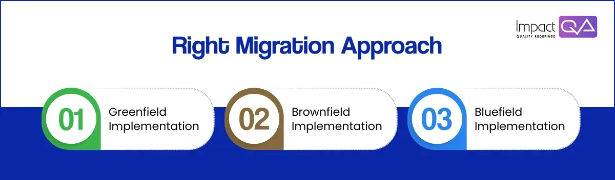 Right Migration Approach