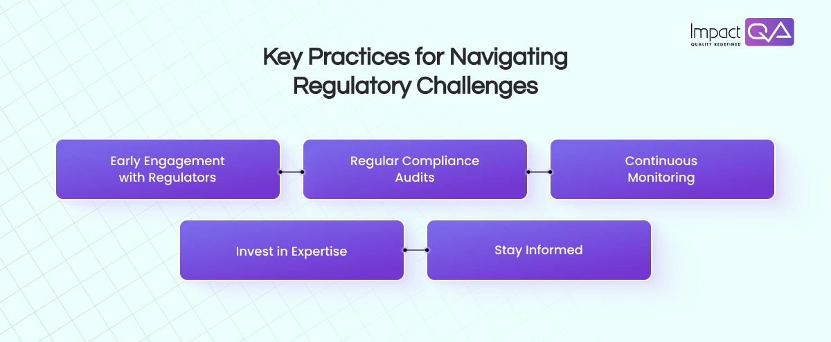 Key Practices for Navigating Regulatory Challanges_rvmp
