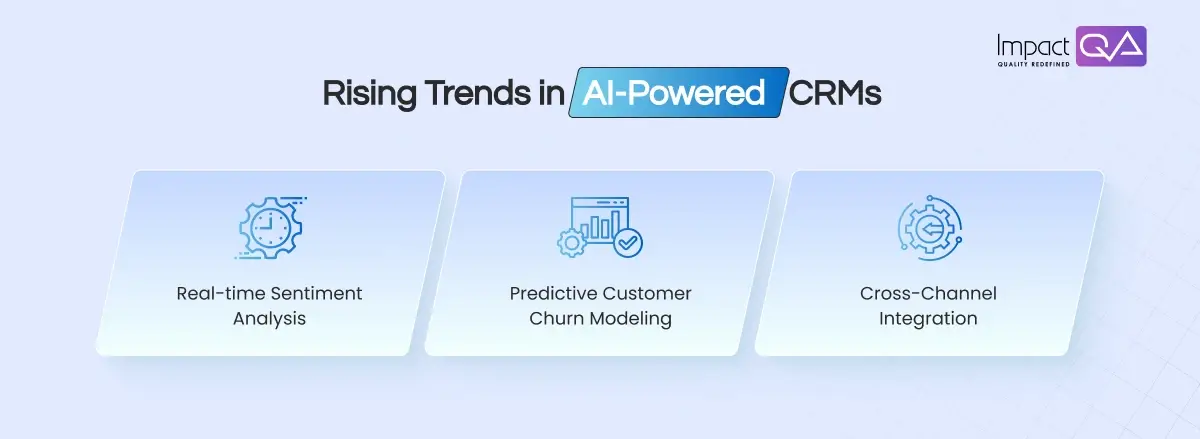 Rising Trends in AI-Powered CRMs: What's on the Horizon?