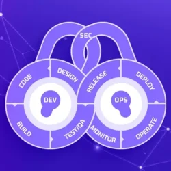 The Role of DevSecOps Security Tools in Modern Software Testing