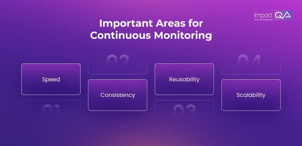 The benefits of automation testing