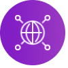 Globalization Testing