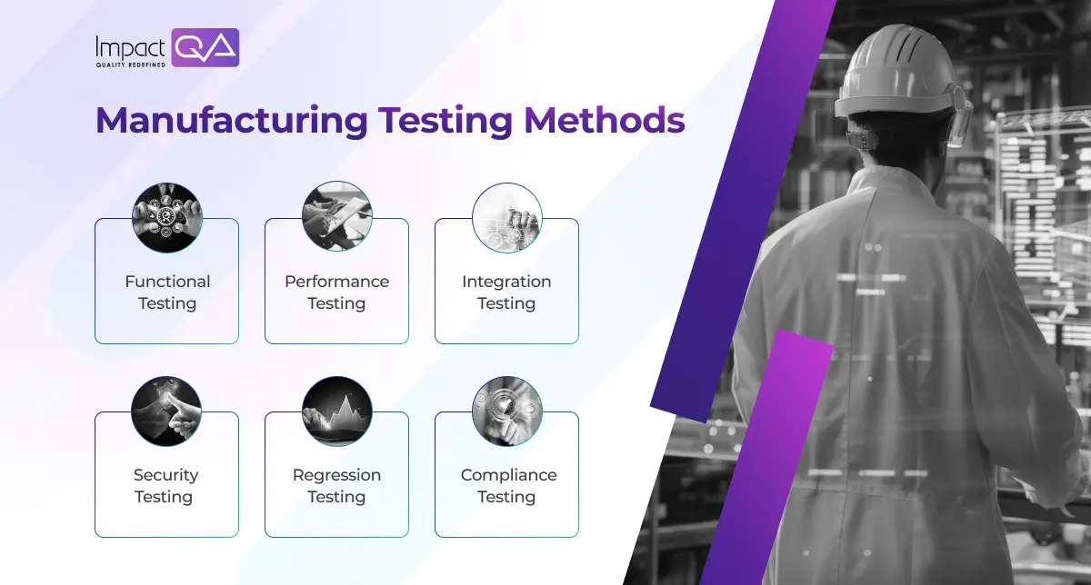Manufacturing Testing Methods