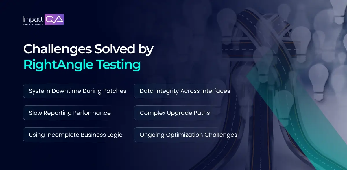 Challenges Solved by RightAngle Testing