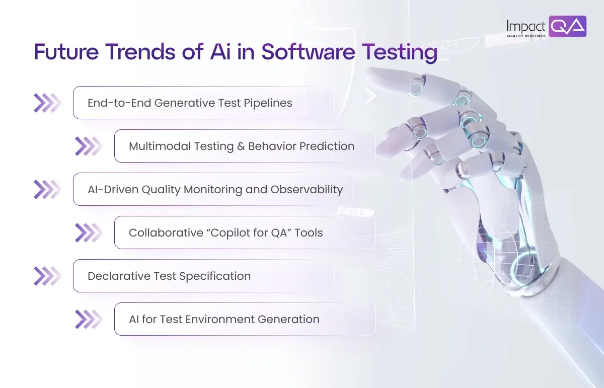 AI in Software Testing for Smarter QA Solutions