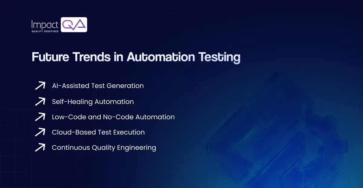 Future Trends in Automation Testing