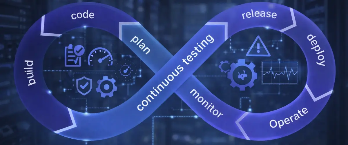 How Continuous Performance Testing Prevents Production Failures