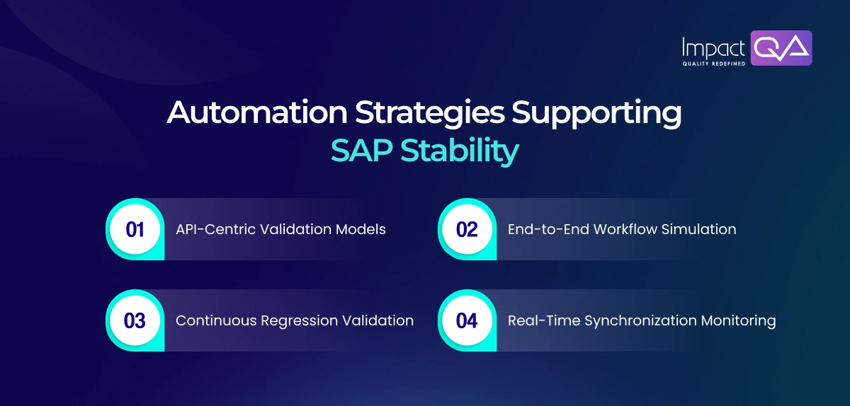 Automation Strategies Supporting SAP Stability
