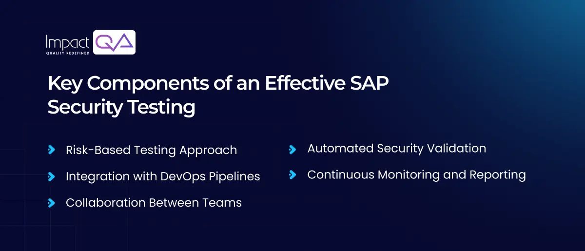 Key Components of an Effective SAP Security Testing