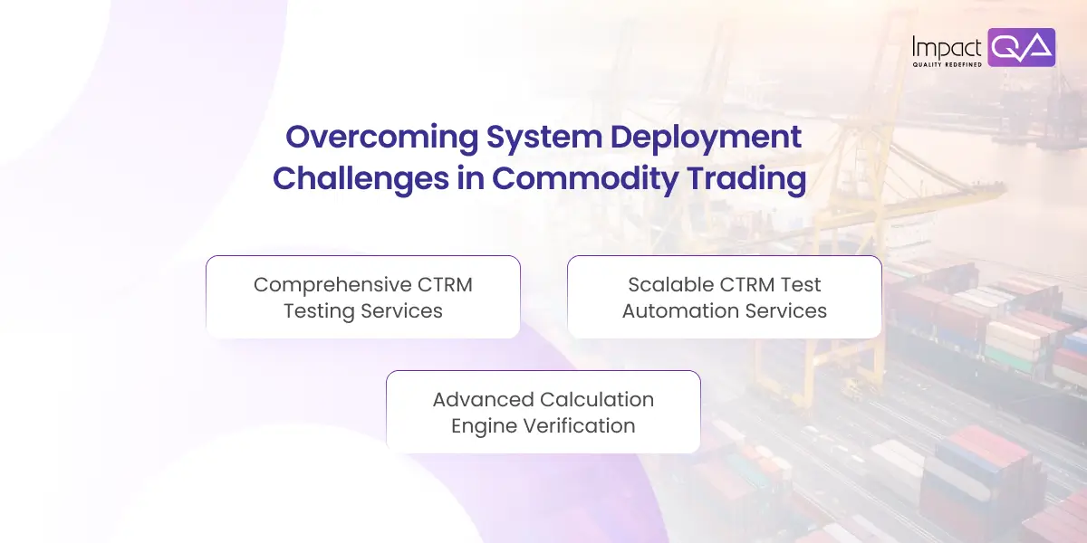 Overcoming System Deployment Challenges in Commodity Trading