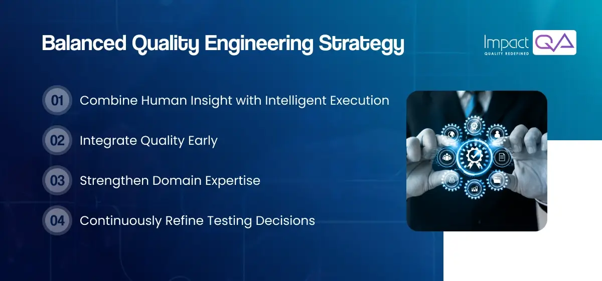 Balanced Quality Engineering Strategy