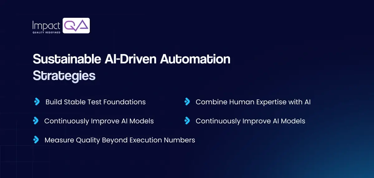 Building Sustainable AI-Driven Automation Strategies