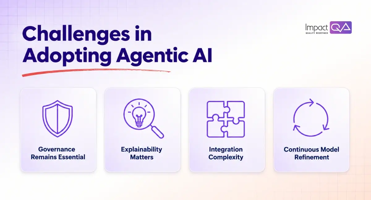Challenges in Adopting Agentic AI