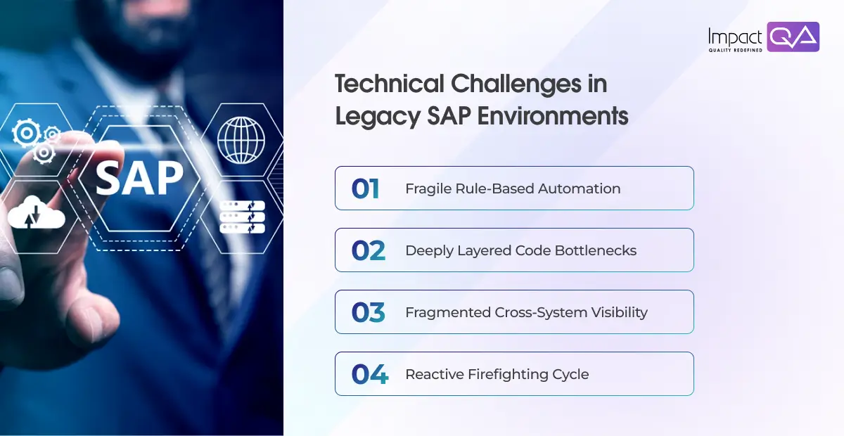 Technical Challenges in Legacy SAP Environments