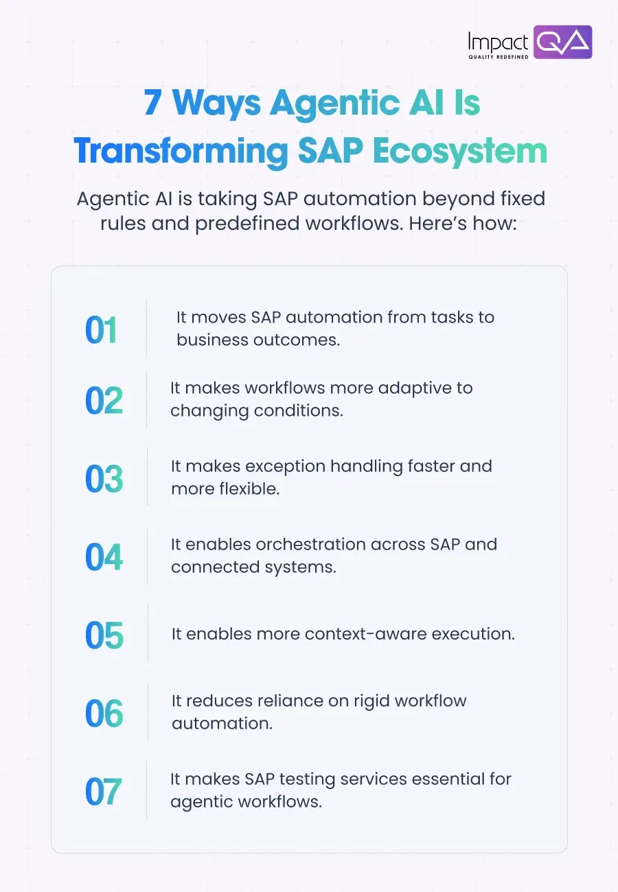 7 Ways Agentic AI Is Transforming SAP Ecosystem