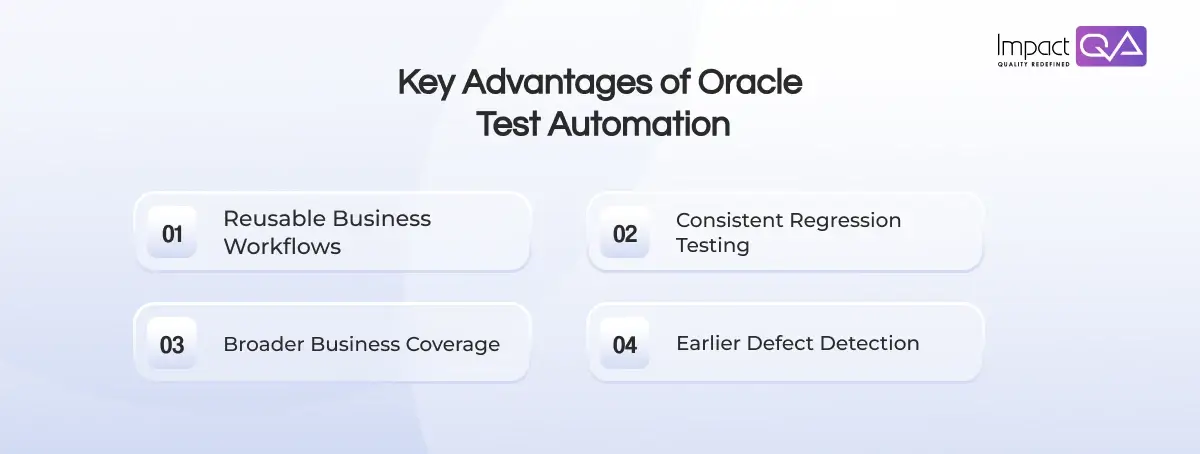 Key Advantages of Oracle Test Automation
