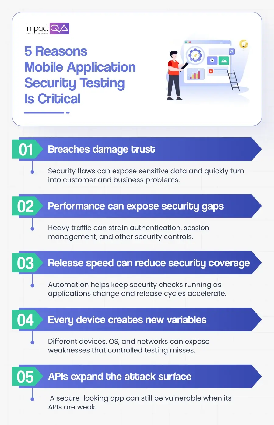 5-Reasons-Mobile-Application-Security-Testing-Is-Critical