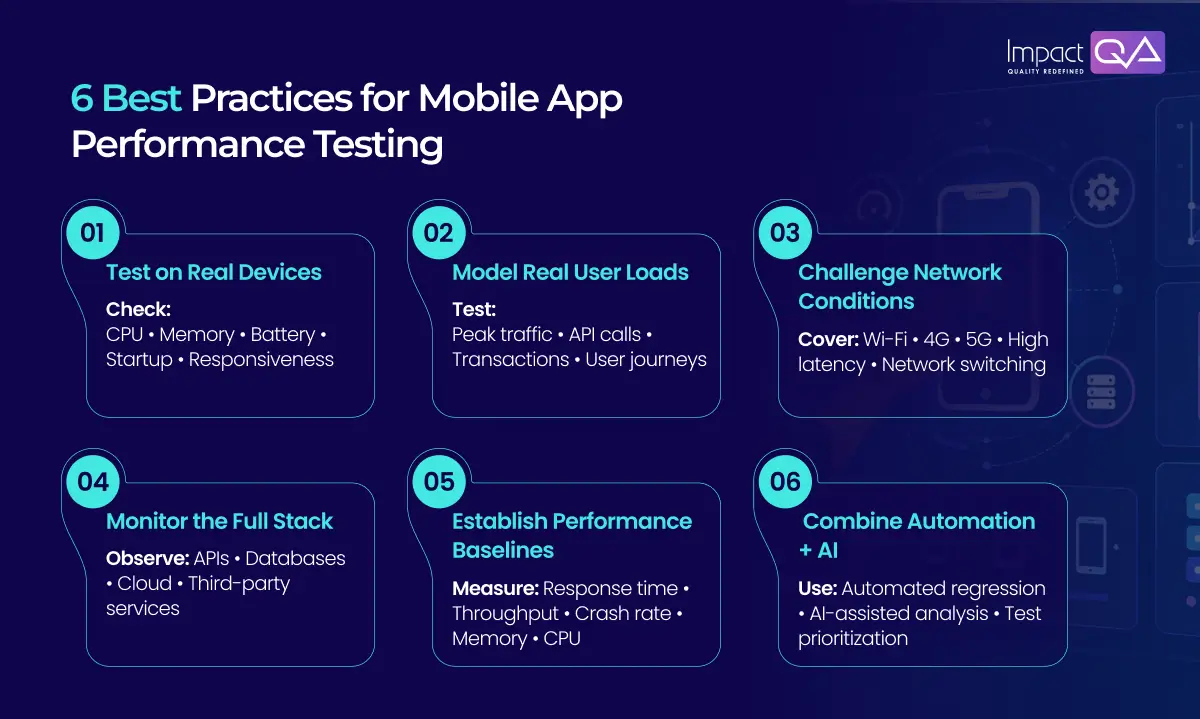 6 Best Practices for Mobile App Performance Testing
