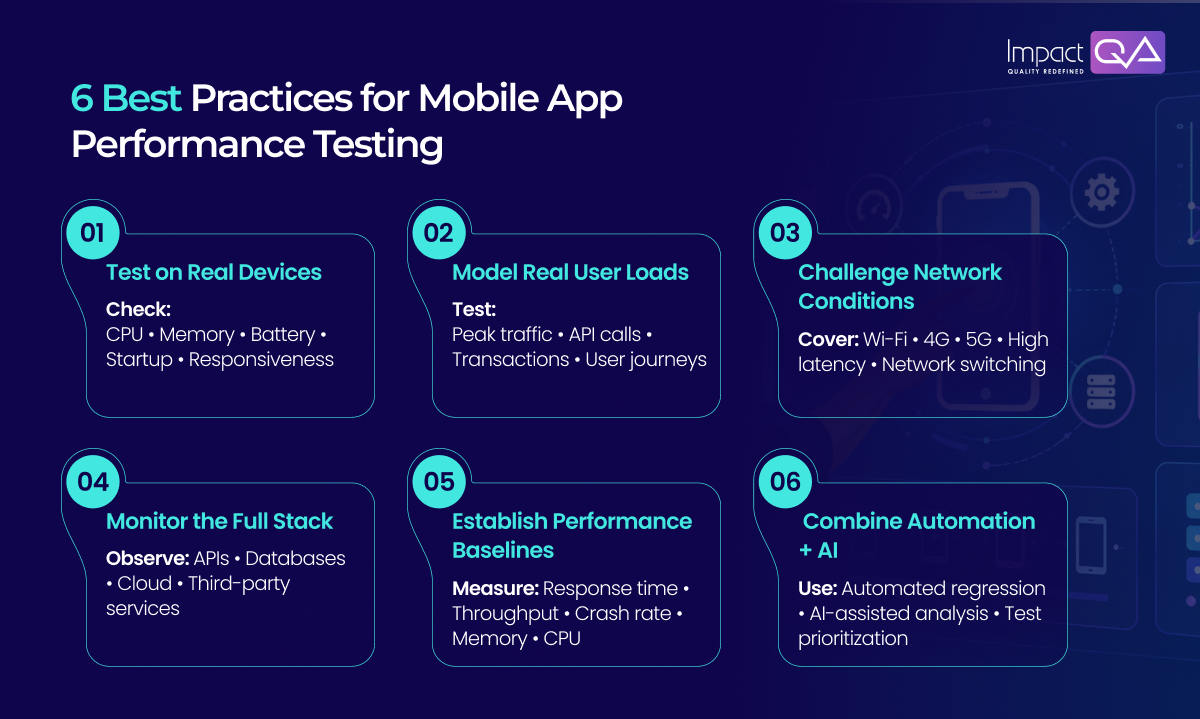 6 Best Practices for Mobile App Performance Testing