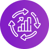 Continuous Quality Enablement