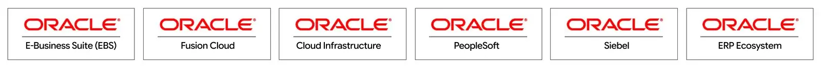 Oracle Quality Engineering Across the Platform Landscape