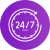 24x7 Resource Availability
