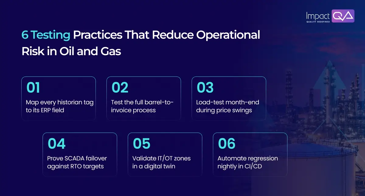 6 Testing Practices That Reduce Operational Risk in Oil and Gas