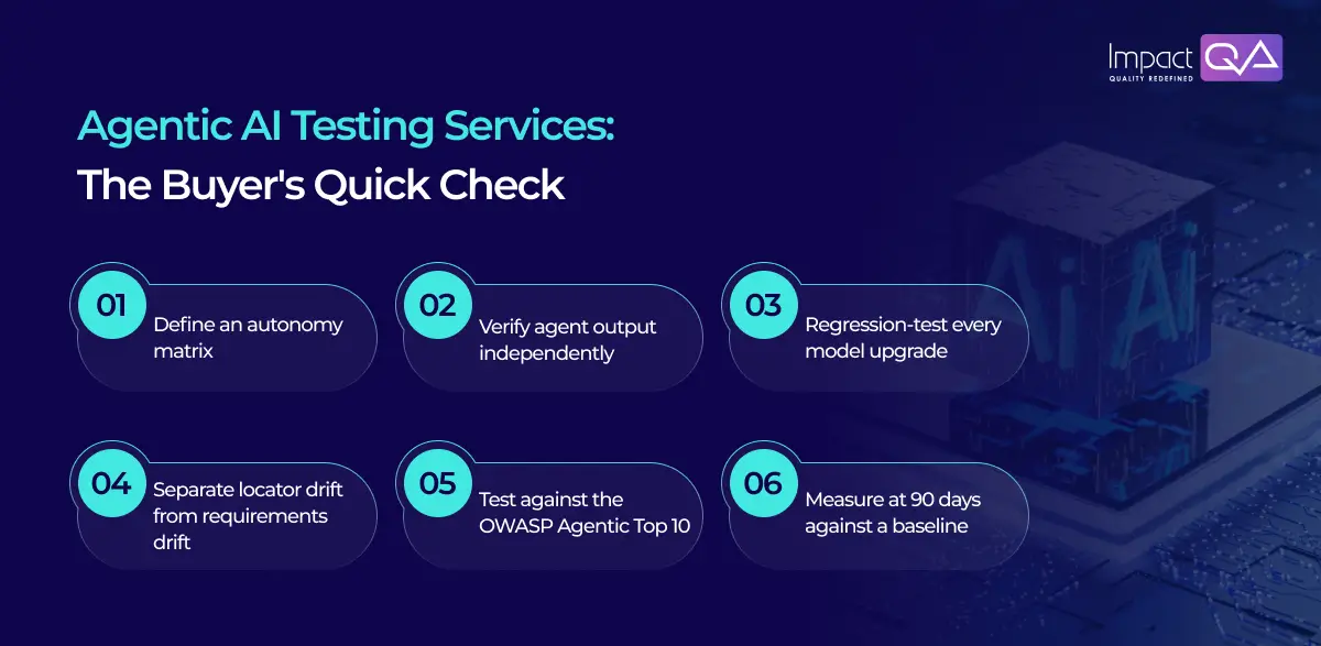 Agentic AI Testing Services The Buyer Quick Check