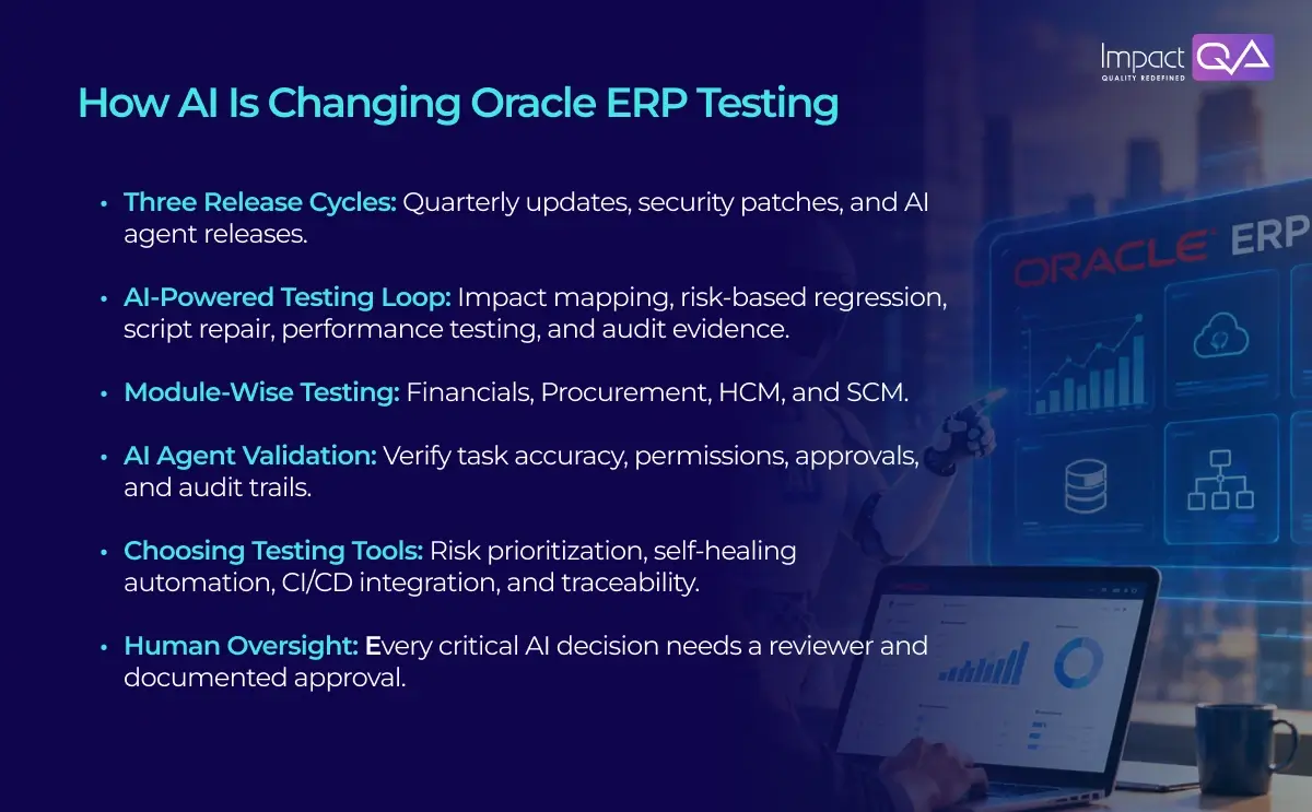 How AI Is Changing Oracle ERP Testing